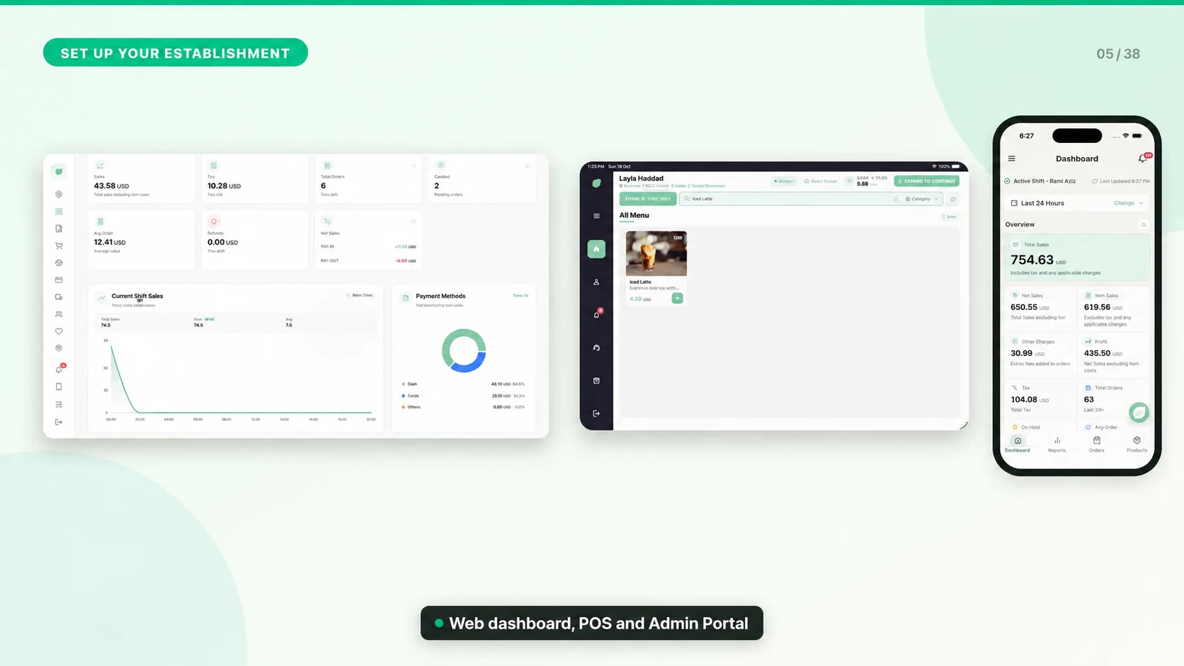 Mintcom establishment setup tutorial