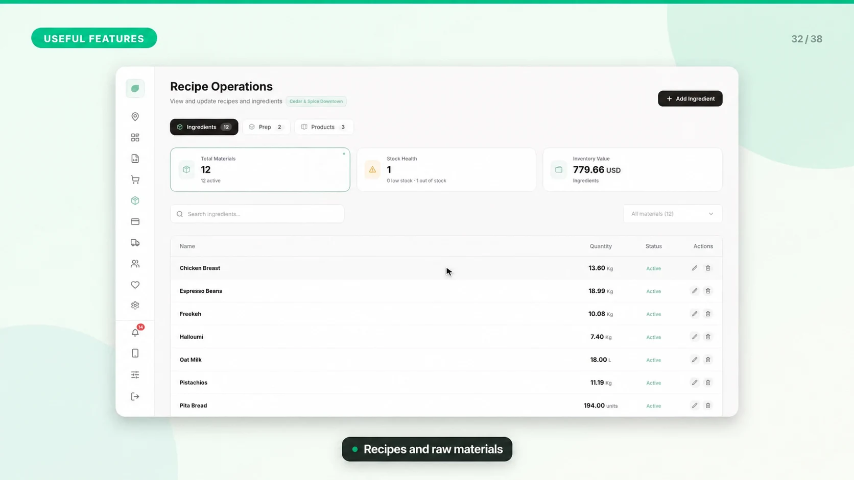 Mintcom recipe operations and ingredient quantities