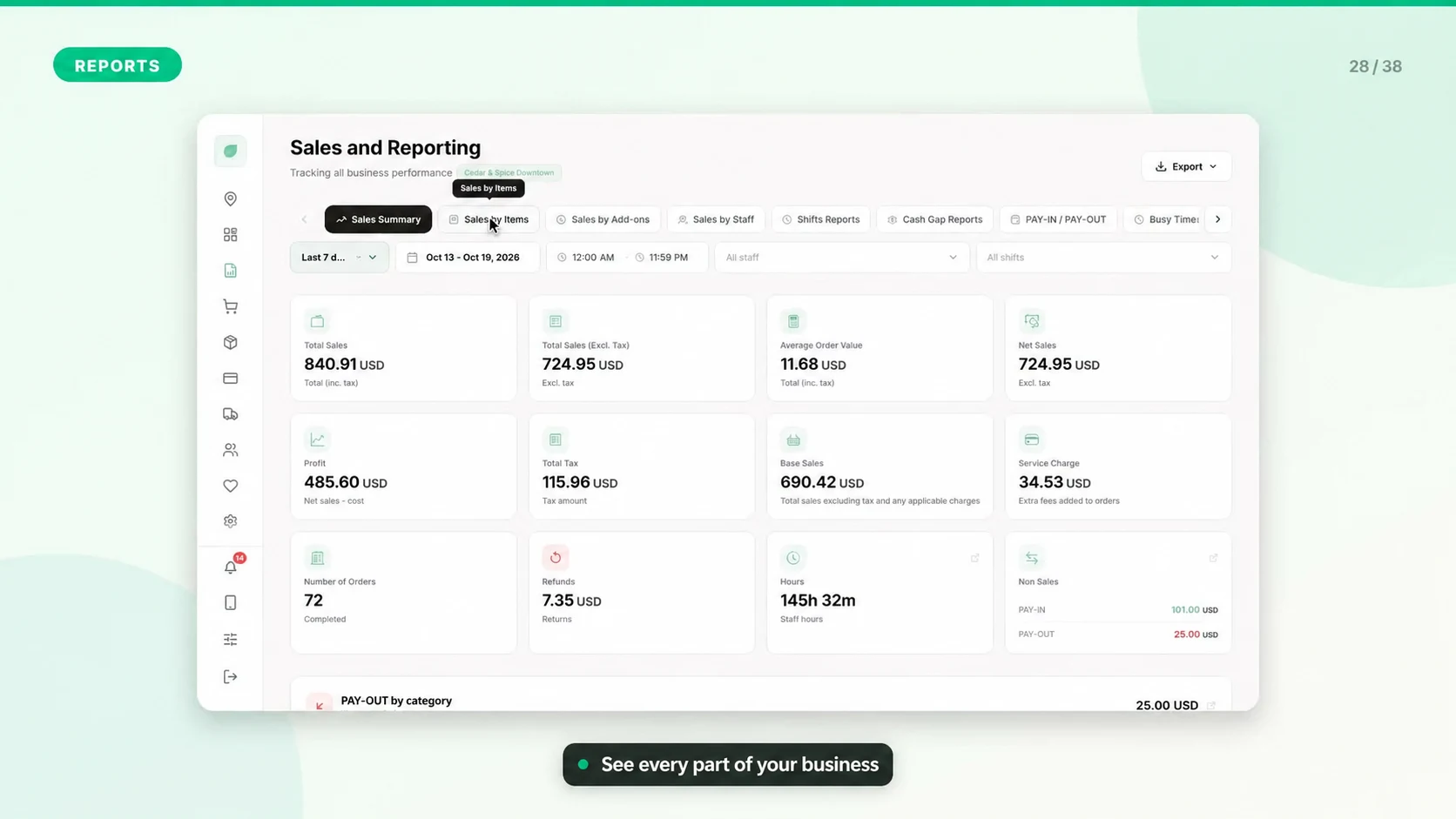Mintcom reporting tutorial